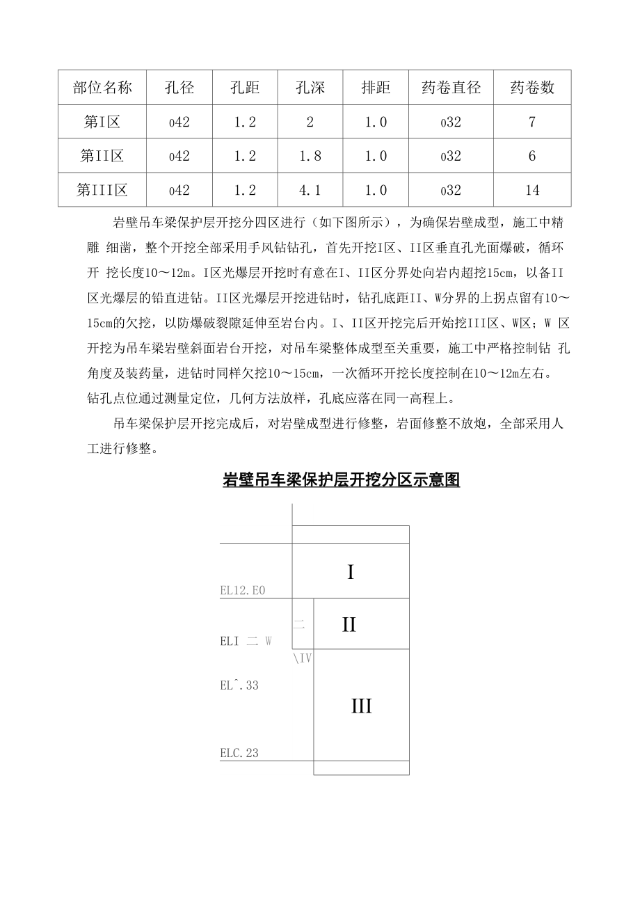 吊车梁施工质量控制.docx_第3页