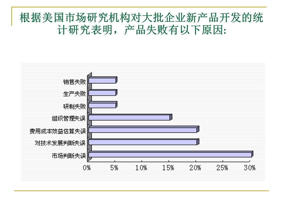 调查公司市场研究介绍.ppt_第3页