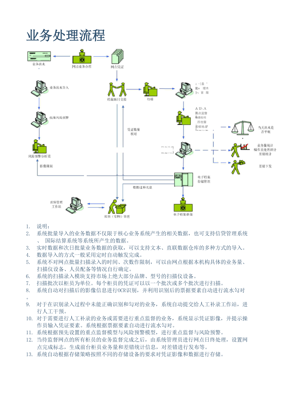 后督系统讲解学习.docx_第2页