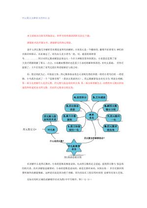 四元数解算姿态完全解析及资料汇总.docx