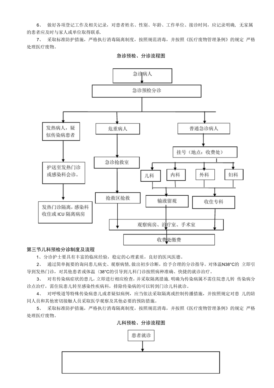 医院门、急诊、儿科、传染病预检分诊制度及流程.docx_第2页