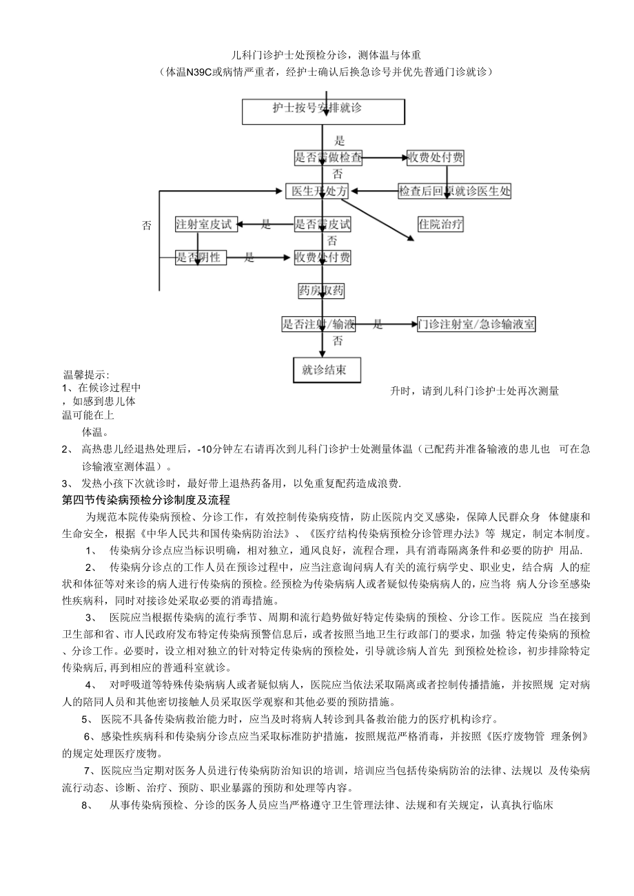 医院门、急诊、儿科、传染病预检分诊制度及流程.docx_第3页