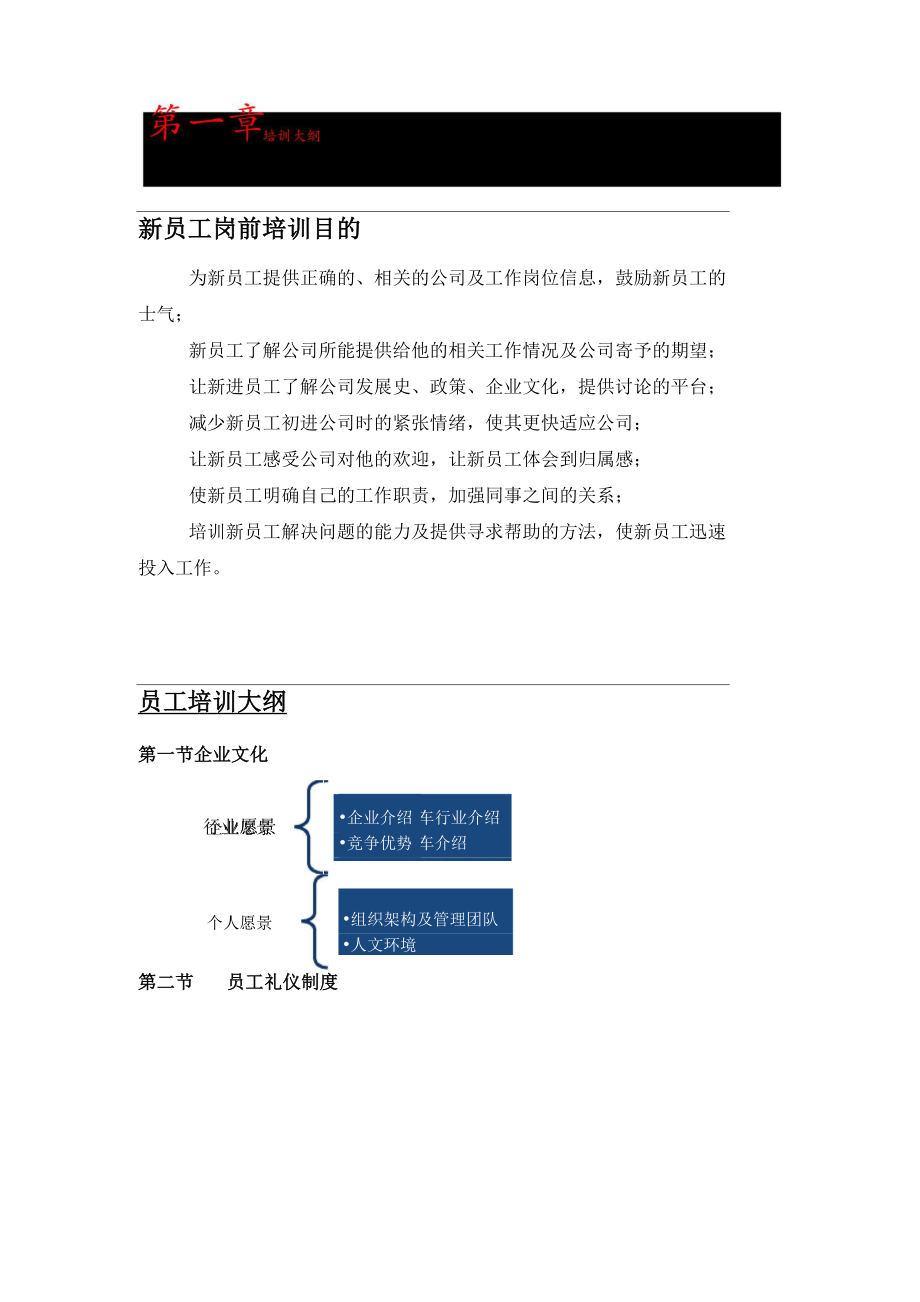 员工岗前培训方案.docx_第2页