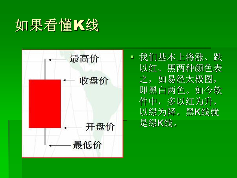 股票入门基础知识.ppt_第3页