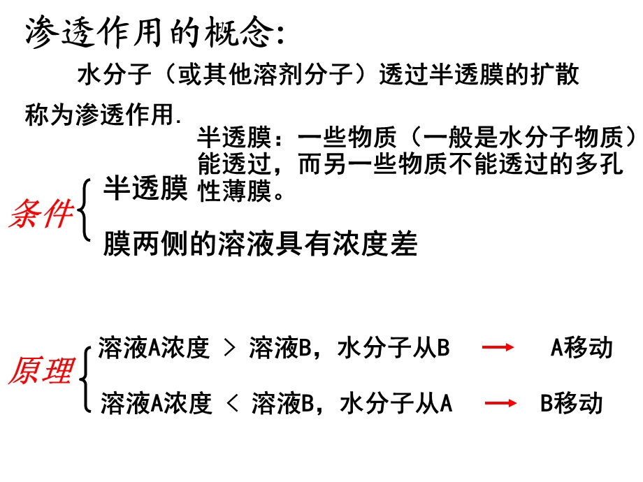 高二生物物质跨膜运输的实例.ppt_第3页