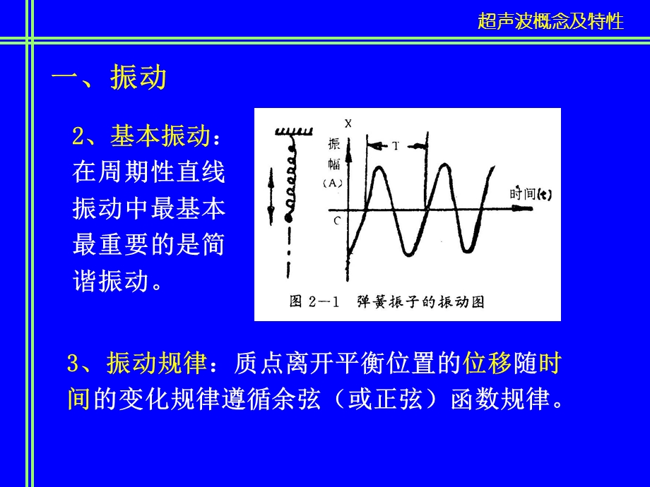 超声波概念及特性.ppt_第3页