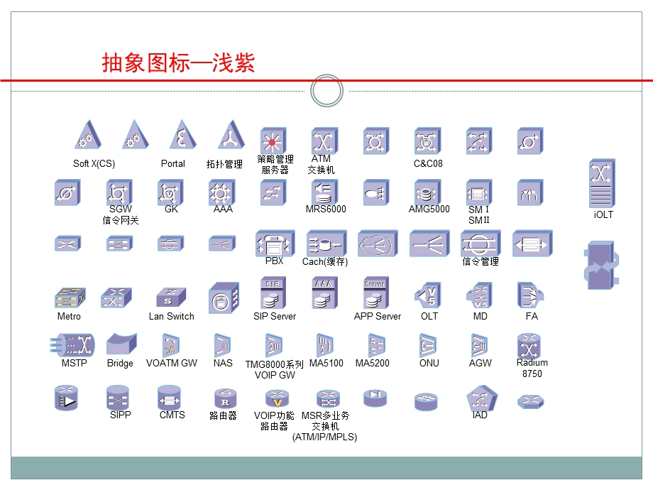 网络胶片图标全集.ppt_第2页