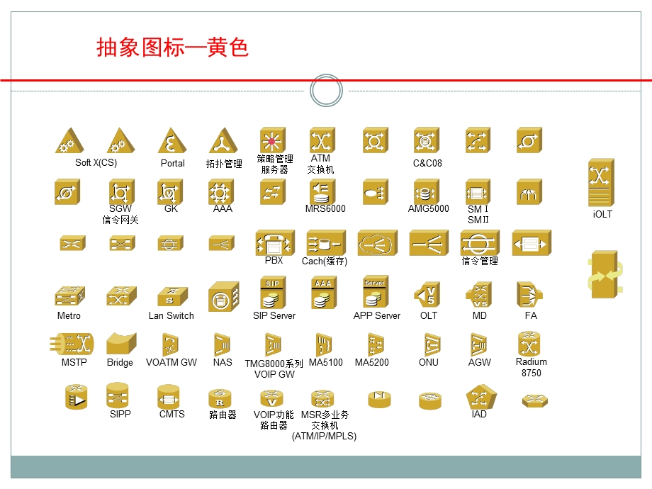 网络胶片图标全集.ppt_第3页