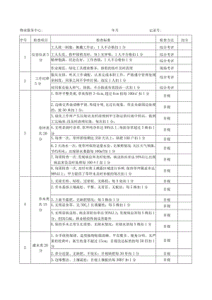 绿化养护月度考核表.docx