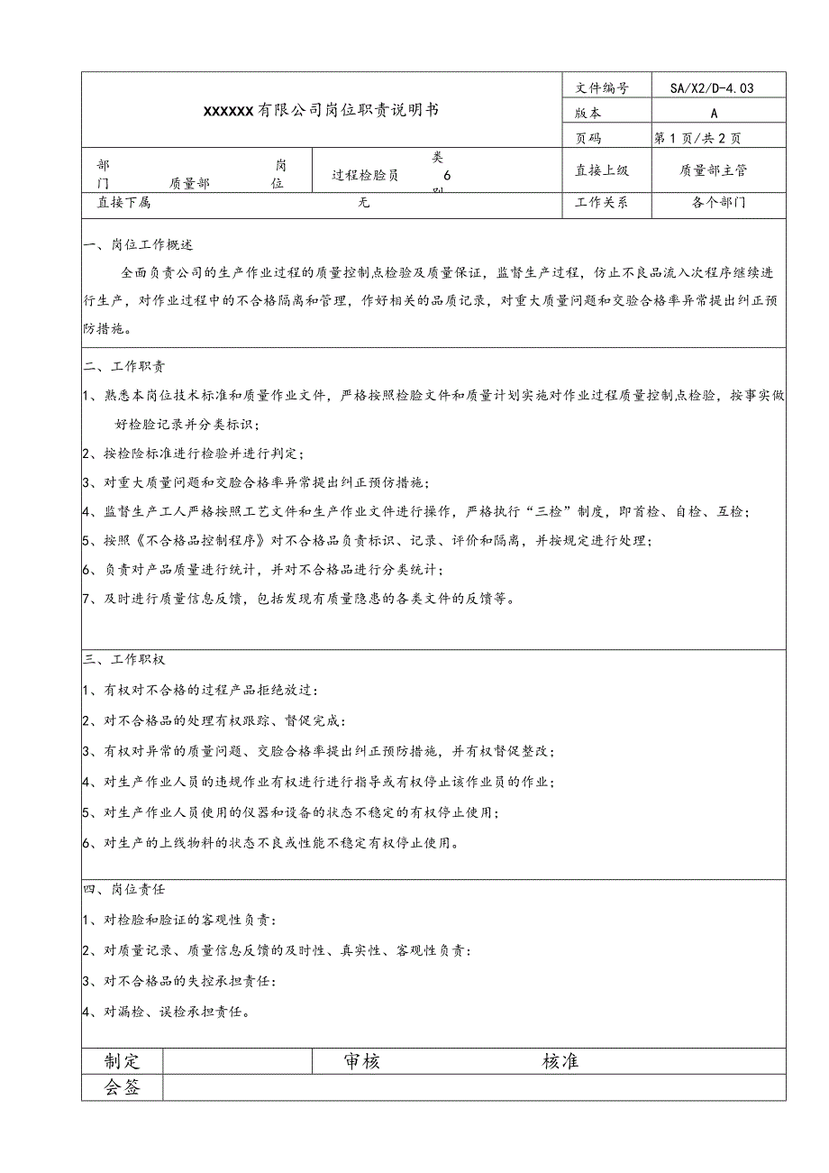质量岗位说明书·过程检验员20060831.docx_第1页