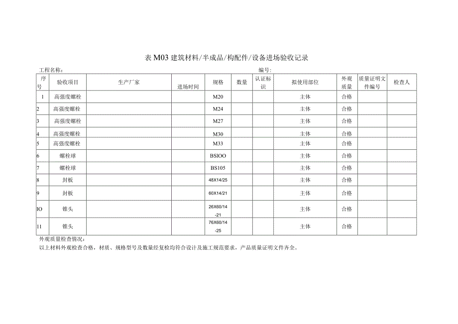 建筑材料半成品构配件设备进场验收记录.docx_第1页