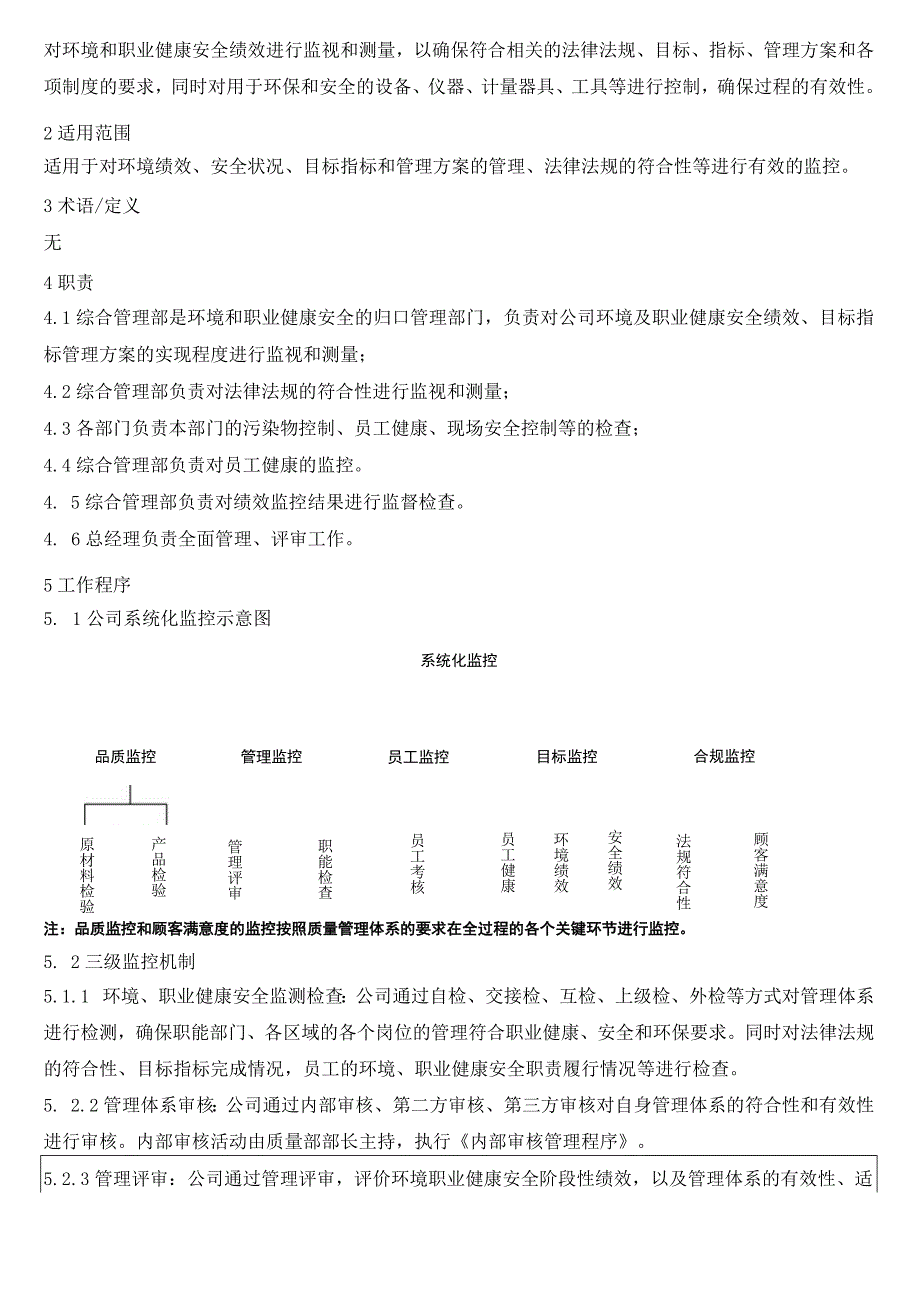 绩效监测与合规性评价管理程序.docx_第2页