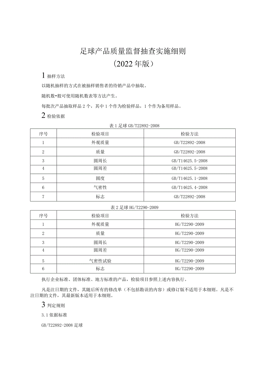 足球产品质量监督抽查实施细则（2022年版）.docx_第1页