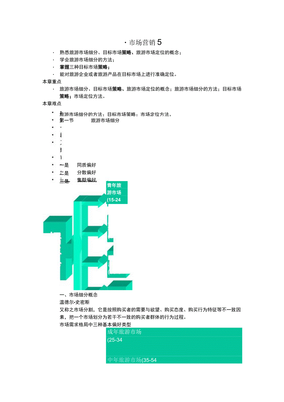 市场营销5.docx_第1页