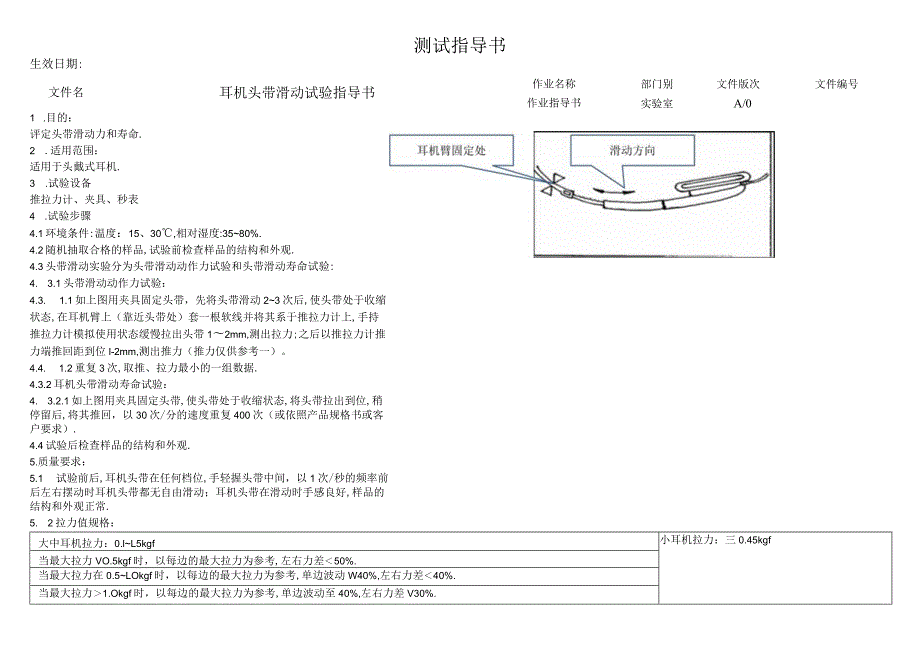 耳机头带滑动试验指导书.docx_第1页