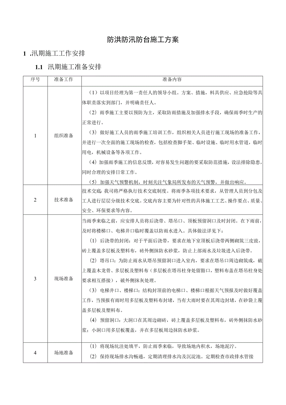 防洪防汛防台施工方案.docx_第1页