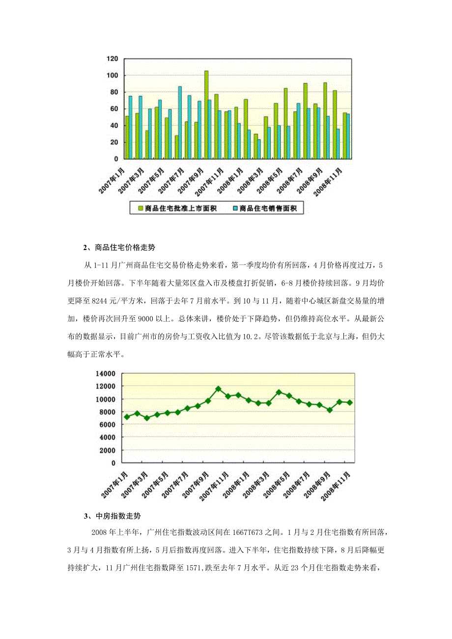 广州房地产市场年终回顾与09年预测.docx_第2页