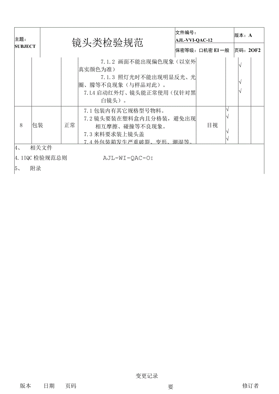 镜头类物料检验规范.docx_第2页