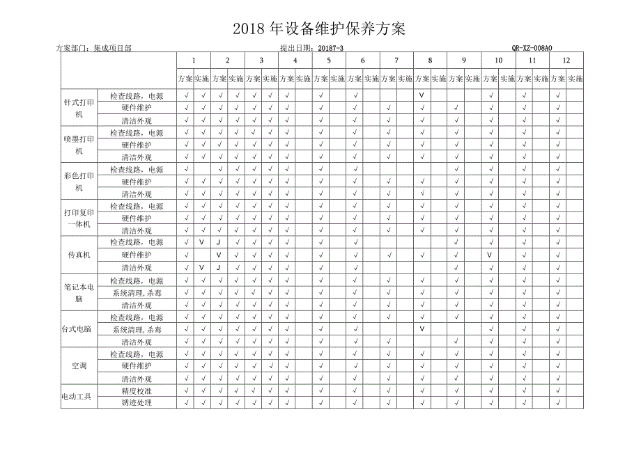 设备维护保养计划.docx_第3页