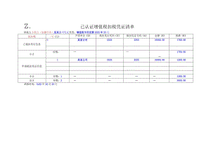 已认证增值税扣税凭证清单.docx