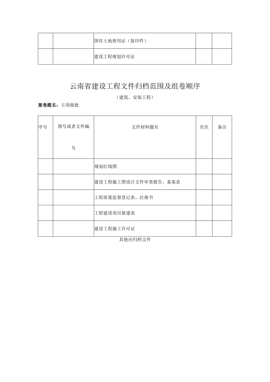 建设工程文件归档范围及组卷顺序.docx_第3页