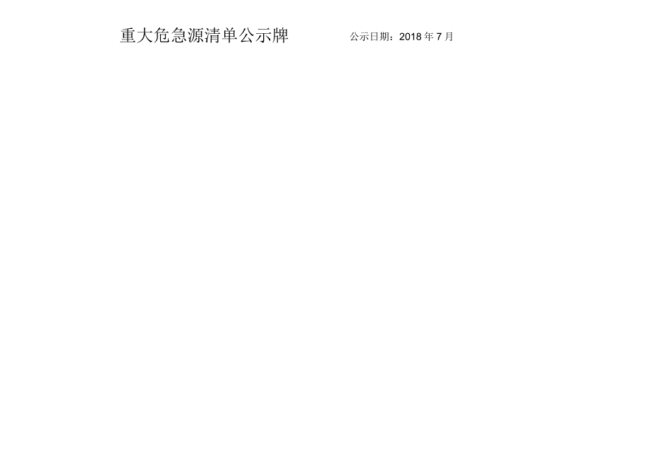 重大危险源分析公示牌.docx_第1页