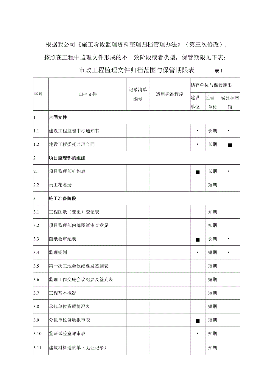 市政工程监理资料内业指导书范本.docx_第3页