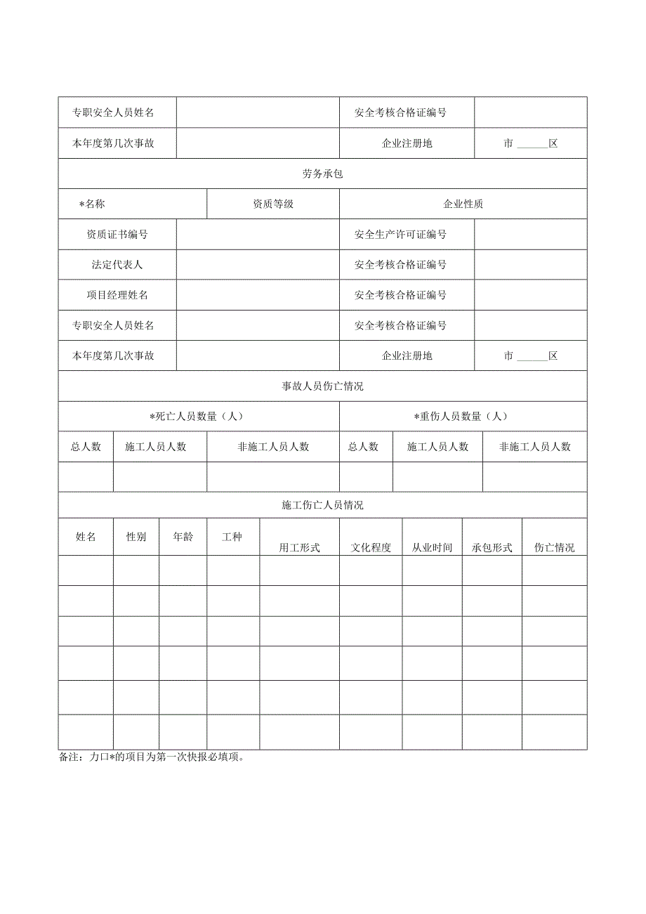 工程建设重大质量安全事故快报表单.docx_第3页