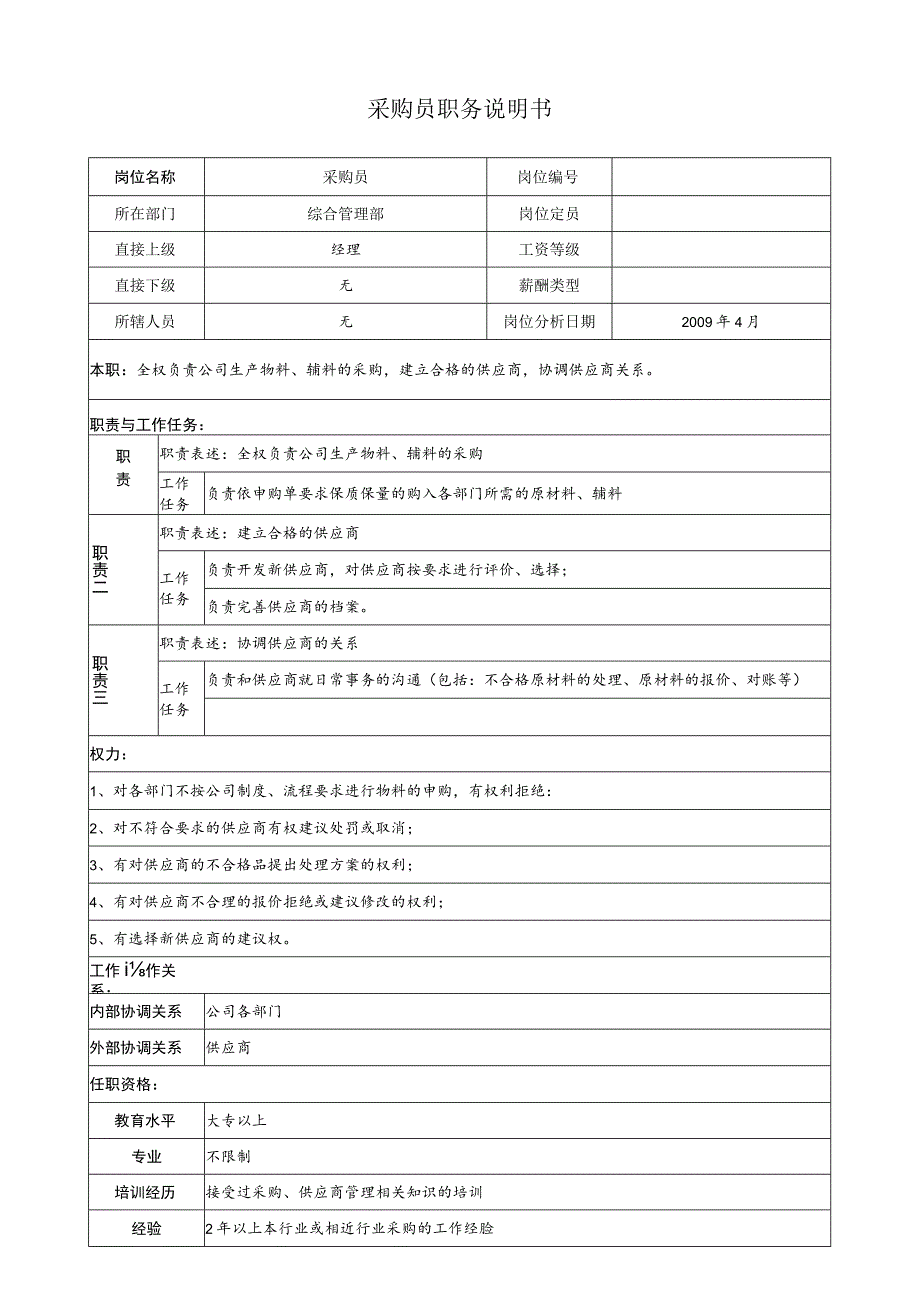 采购员职务说明.docx_第1页