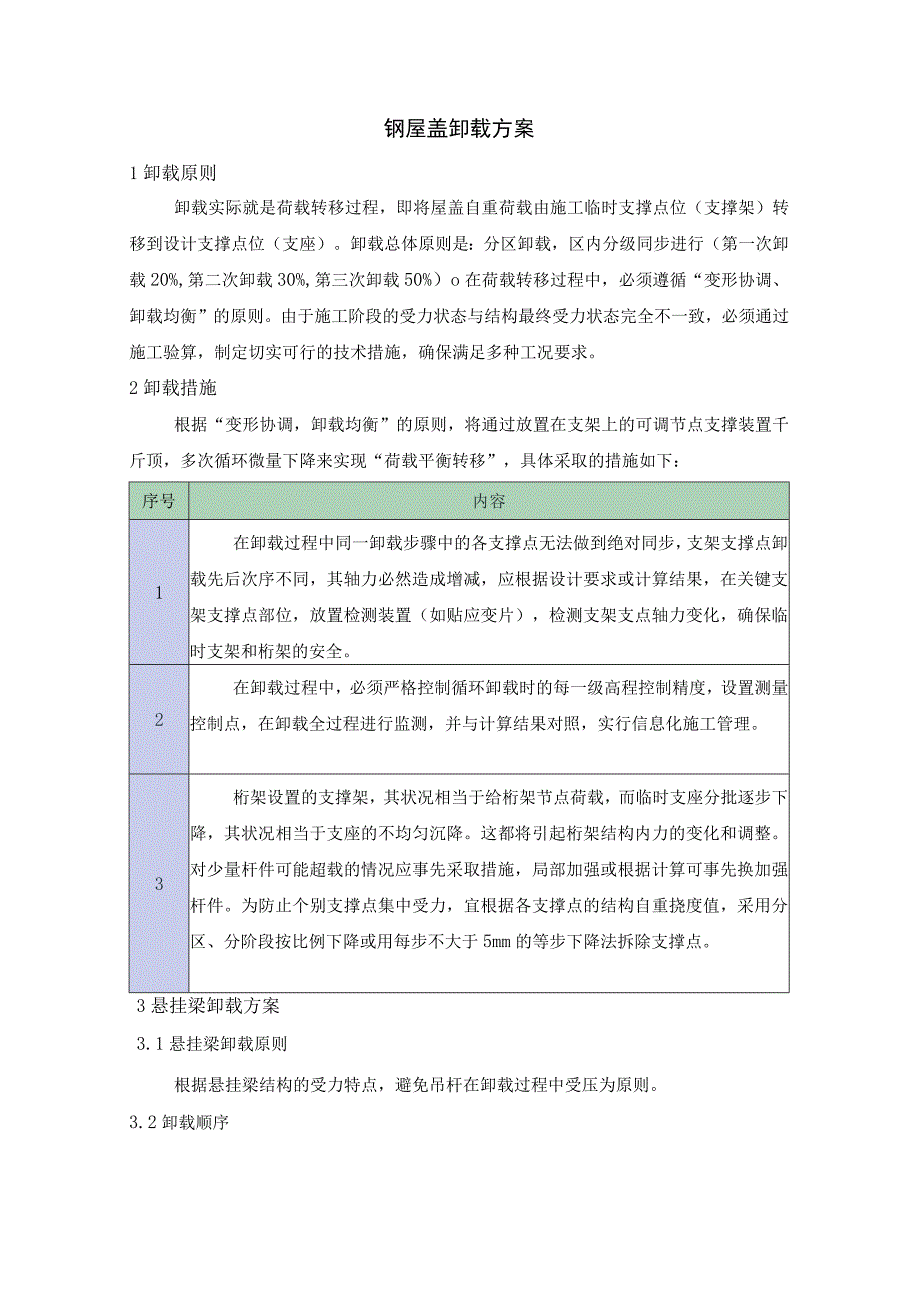 钢屋盖卸载方案.docx_第1页