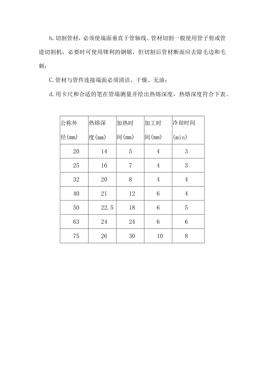 给排水工程施工方案(8).docx_第3页