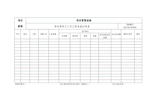 工资表、花名册、考勤表.docx