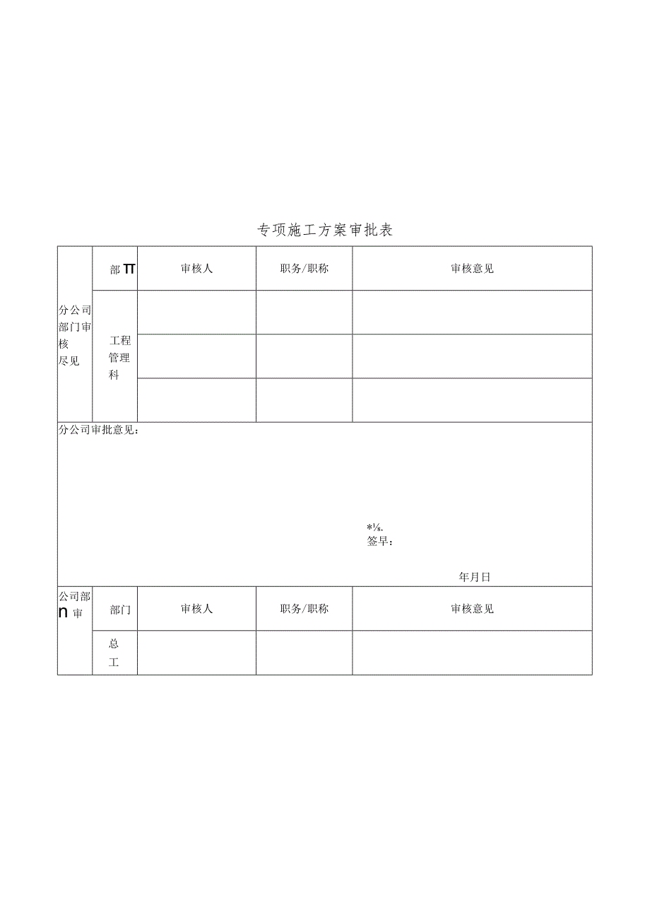 带电检测绝缘子安全检查表.docx_第3页