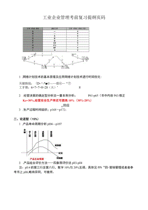 工业企业管理考前复习提纲页码.docx