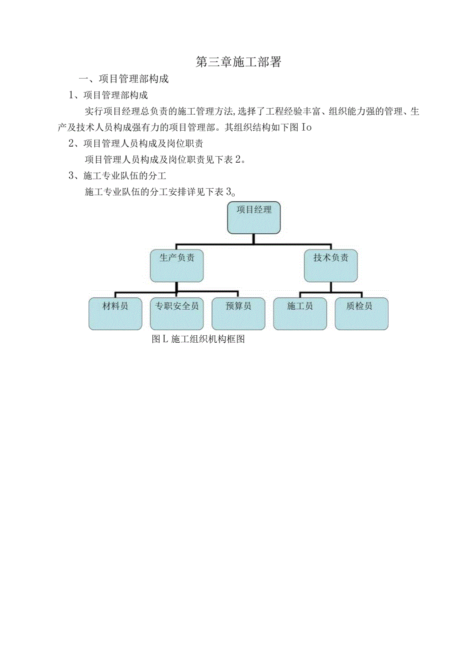 山泥石流地质灾害治理工程施工组织设计方案.docx_第3页