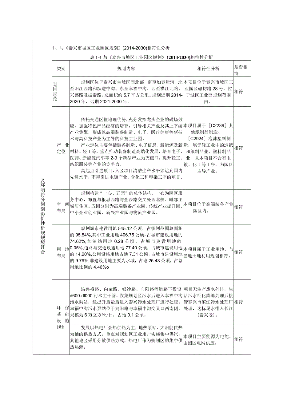 锂电池薄膜高端包装材料生产项目环境影响报告表.docx_第3页