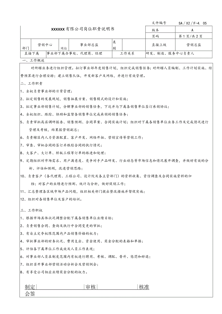 营销岗位说明书·事业部总监20060816.docx_第1页