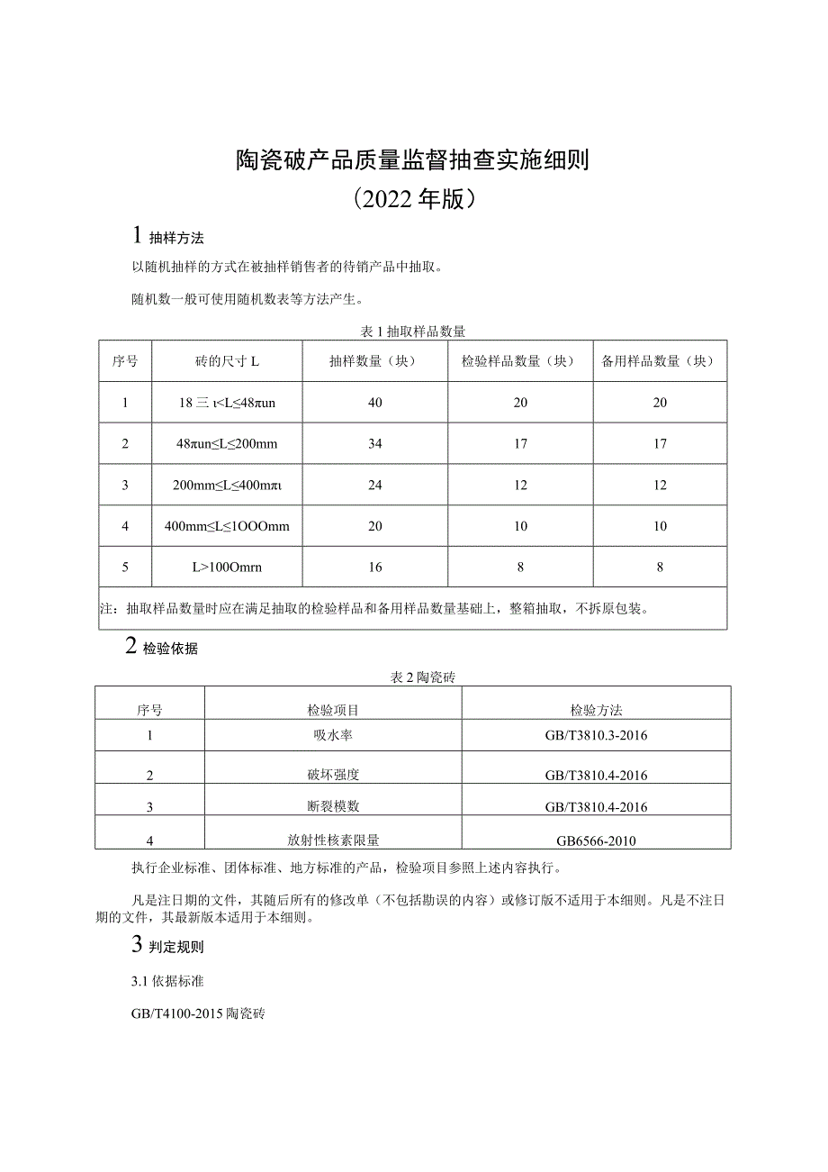 陶瓷砖产品质量监督抽查实施细则（2022年版）.docx_第1页