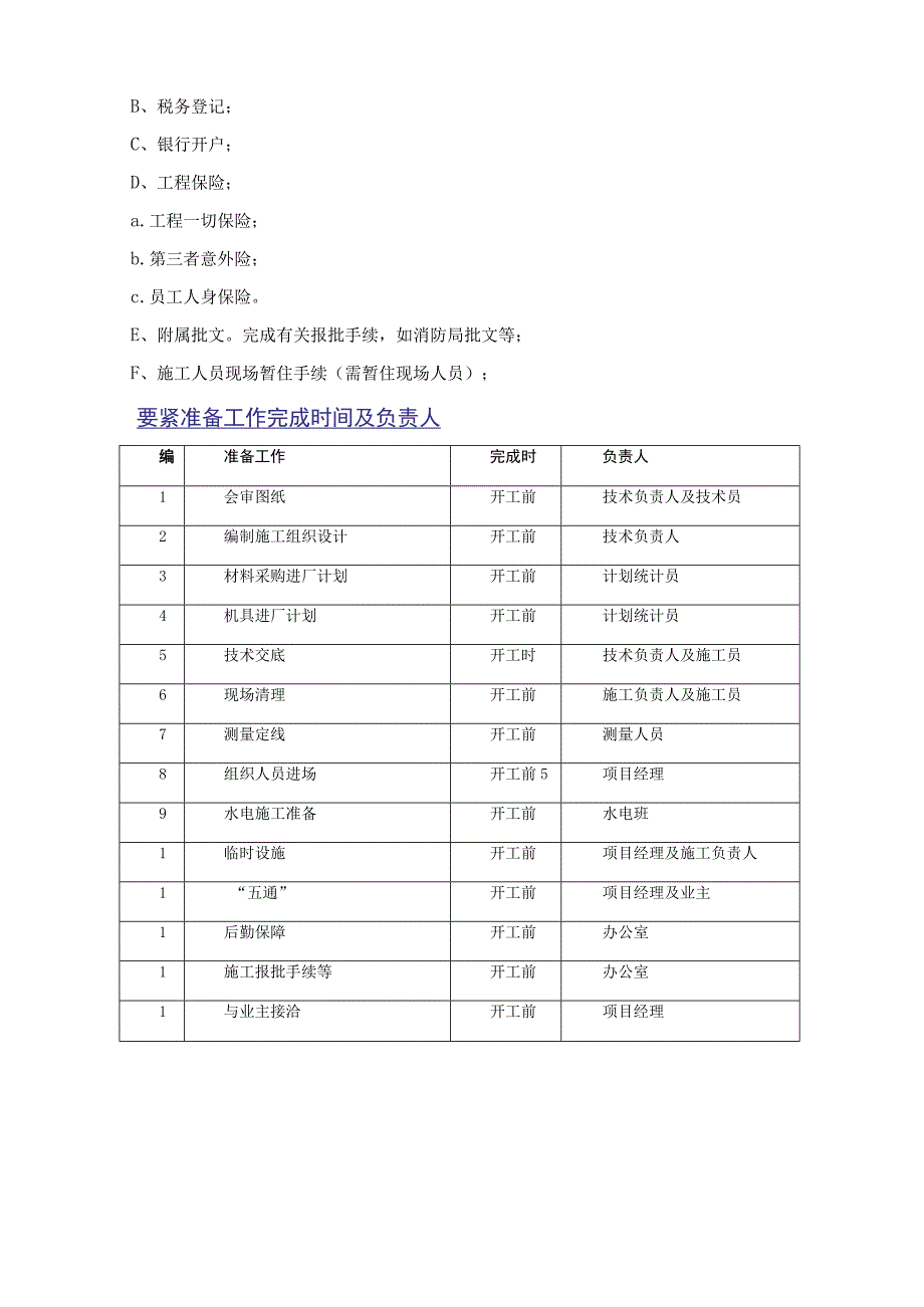 广州某住宅项目室内精装饰施工方案secret.docx_第3页