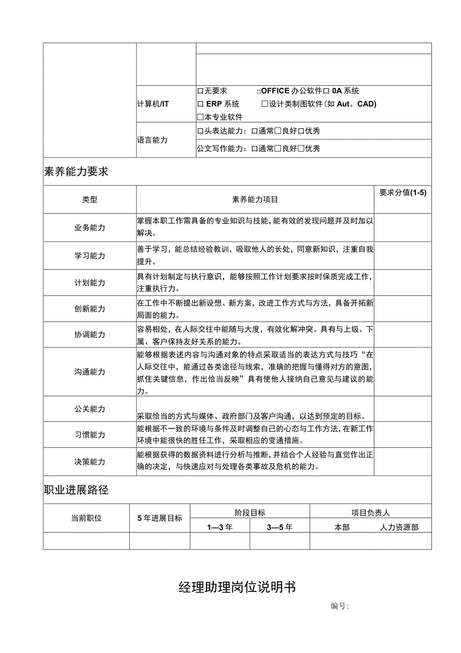 岗位说明书(协管部).docx_第3页