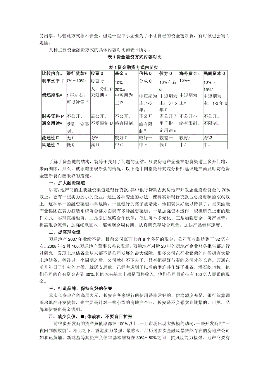 财务管理资料2023年整理-房企的融资渠道及如何防范资金链断裂.docx_第3页