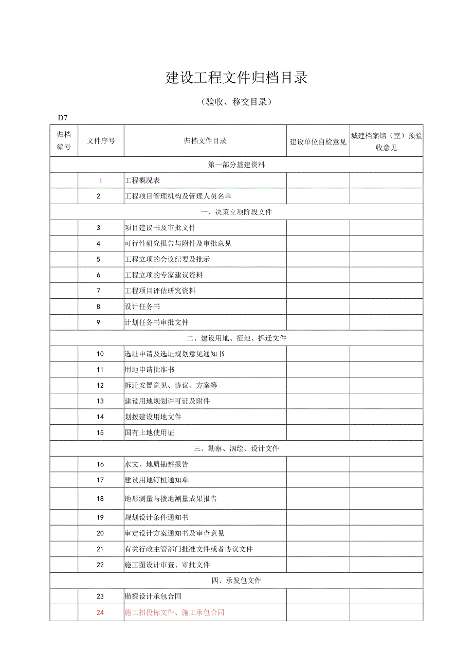 建设工程文件归档目录.docx_第1页