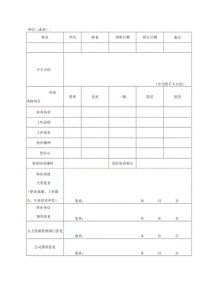 试用期考核申报表.docx