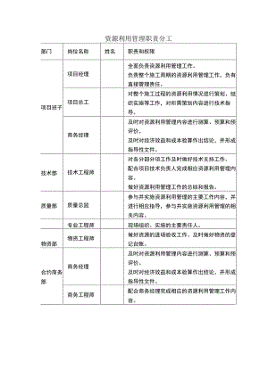 资源利用管理职责分工.docx