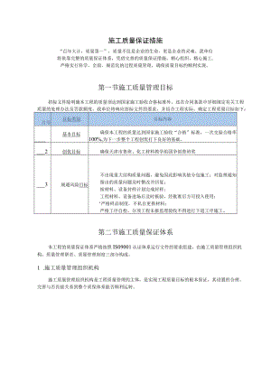 建筑工程施工质量保证措施.docx