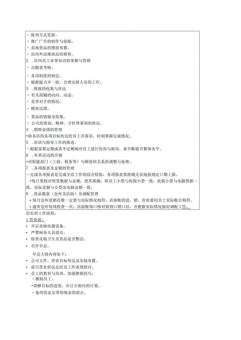 店铺销售管理表格.docx_第3页