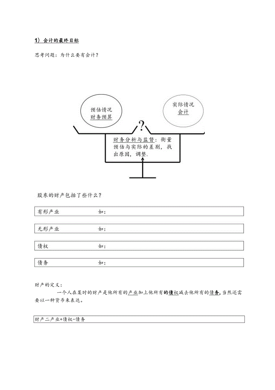 财务管理资料2023年整理-非财务经理之财务课程.docx_第3页