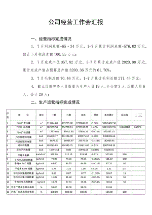 经营工作会汇报模板.docx