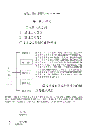 建设工程全过程跟踪审计secret.docx