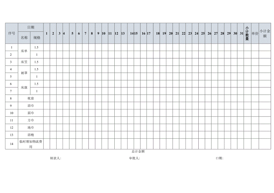 布草洗涤登记表.docx_第1页